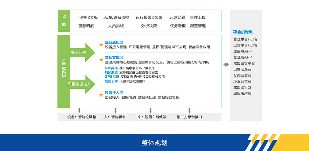 汇彩网登录大厅官网
