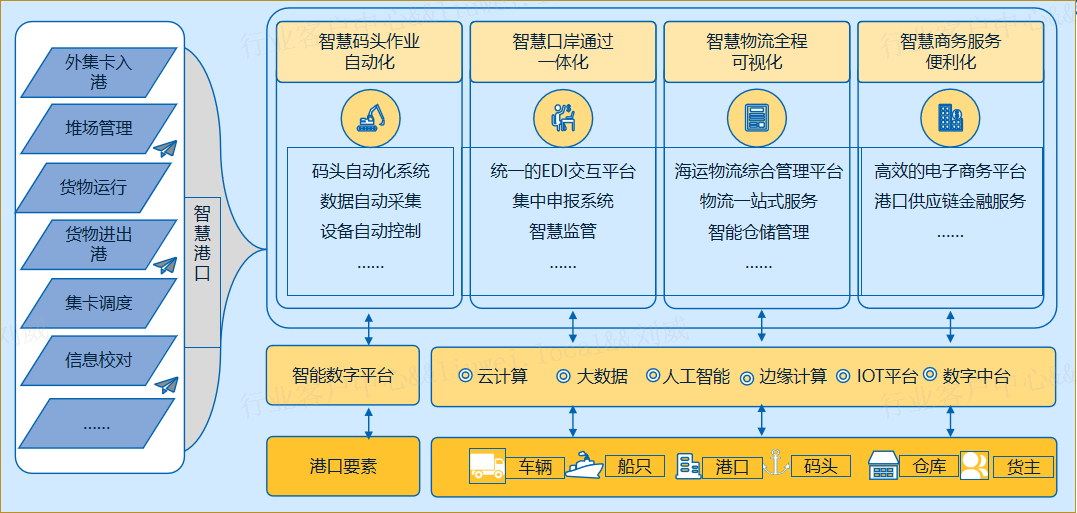 汇彩网登录大厅官网